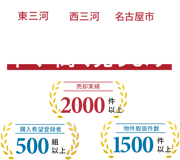 東三河（豊橋・豊川中心）、西三河（知立中心）、名古屋市　あなたの大切な物件 早く高く売ります。