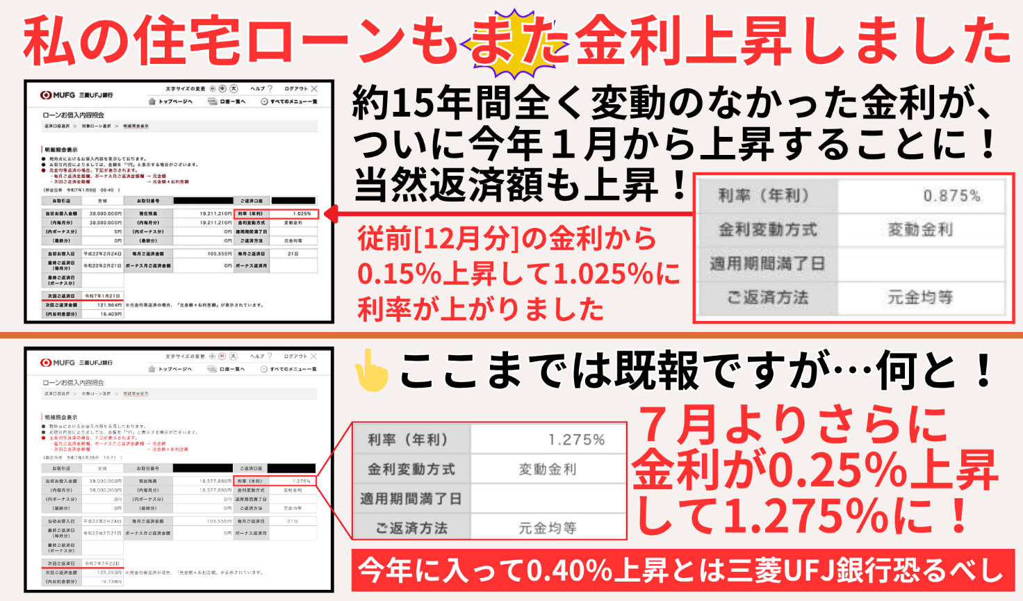 季節性や金利、学区や競合在庫など、外部要因の影響を冷静に織り込む