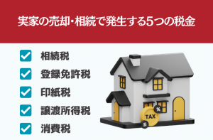 実家の売却・相続で発生する５つの税金