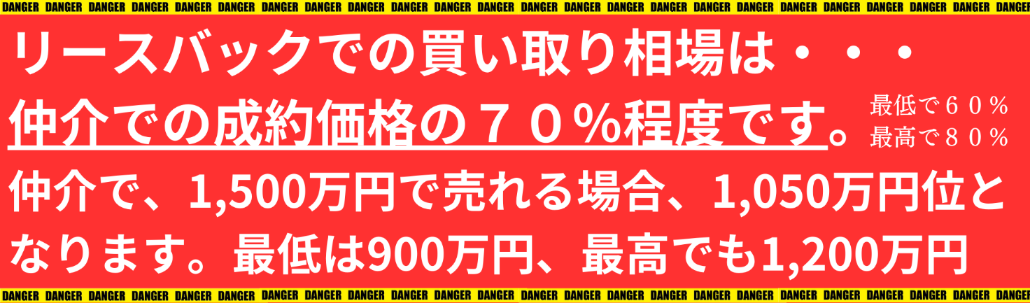 リースバックでの買取り相場は
