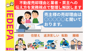 不動産売却理由と業者・買主への伝え方を実務視点で整理し解説します