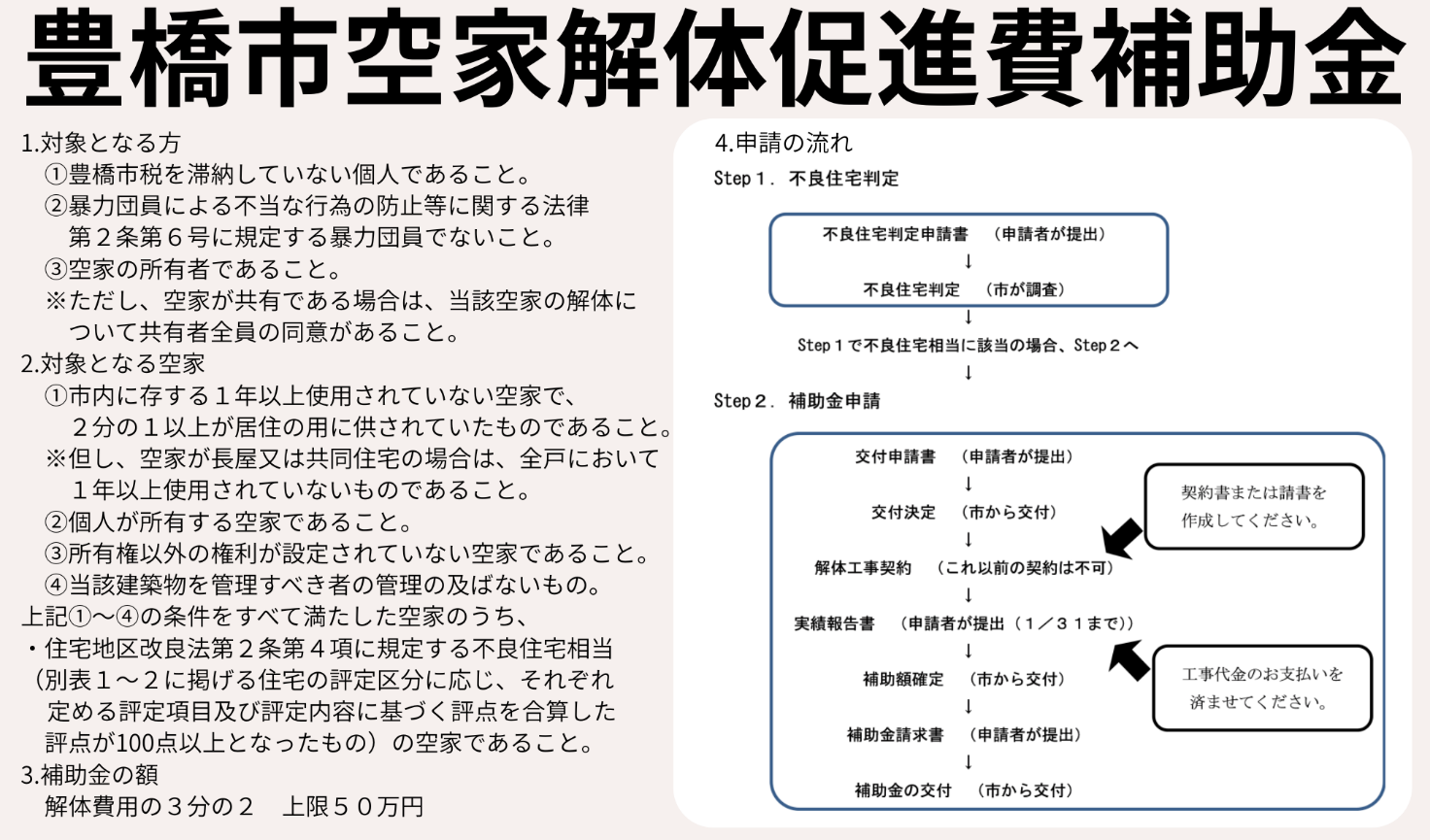 豊橋市空家解体促進費補助金